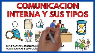INTERNAL COMMUNICATION and its TYPES  | Business Economics 157#.