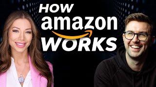 Amazon Wholesale Business Model Explained