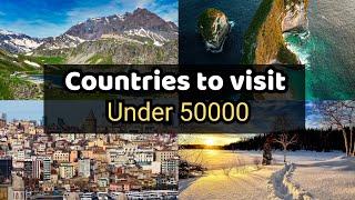 Countries Under Rs 50000 | Cheapest Countries to Visit From India | Travel in budget