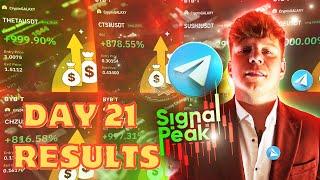 Best Crypto Signals On Telegram: Unlock SignalPeak 100+ VIP Groups! 