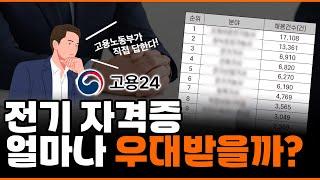 전기기사 따면 나를 원하는 곳은 얼마나 있을까..?