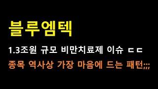 [블루엠텍] 드디어 상승각으로 바뀌는 초입에 들어섰네요 ㄷㄷㄷ 항상 초입에서 잘봐야합니다