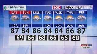 40% chance of rain Saturday; high of 87