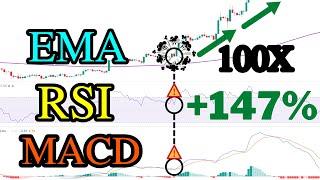 【MACD+RSI+EMA高胜率技术指标交易策略】MACD+RSI+EMA技术指标回测100次竟然可以盈利高达147%!|MACD+RSI+EMA高胜率和盈利的交易策略完整教学大公开