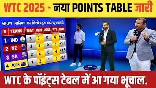 WTC 2025 points table | SA vs SL after match | wtc points table 2025 | india wtc final chances