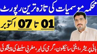 pakistan weather forecast | weather update today pakistan | aaj ka mosam | weather forecast pakistan