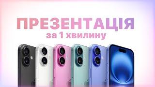 Презентація Айфон 16 та новинки від Apple - Вереснева презентація Apple 2024 за 1 хвилину!