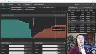 The Bitshares Decentralized Exchange