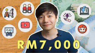 Passive Income Malaysia: How I Make RM 7,000 A Month (8 Ways)