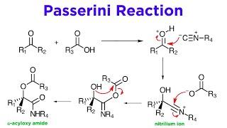 Passerini Reaction