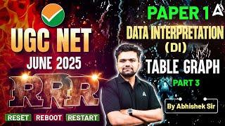 UGC NET June 2025 | UGC NET Paper 1 Data Interpretation (DI) Table Graph #3 (RRR) | By Abhishek Sir