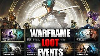 WARFRAME PRIME RESURGENCE EVENT IS COMING BACK! Tennobaum 2024 Free Loot News!