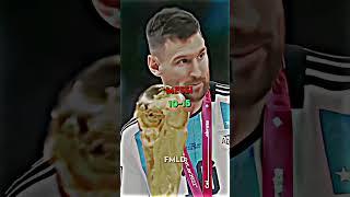 Messi vs Ronaldo┃#100k special#football #4k #viral #shorts #fyp #messi #ronaldo #goatdebate