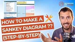 How to Make a SANKEY diagram for Free (Step-by-Step)