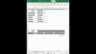 ADVANCE EXCEL | EXCEL ADVANCE | EXCEL TIPS | EXCEL TRICKS | TRANSPOSE IN EXCEL | LEARN EXCEL