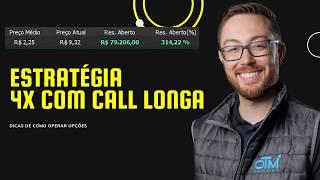 MELHOR FORMA DE GANHAR DINHEIRO COM OPÇÕES: COMPRA DE CALLS LONGAS