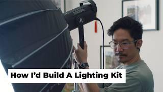 Perfect lighting kit for corporate and documentary video productions