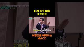 MTS 무료 보조지표로 주가 상승, 하락 예측한다? #주식 #투자