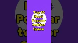 Top 10 Most Popular Twitter Space #shorts #youtubeshorts