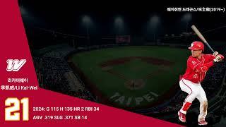 대만야구(CPBL) 웨이취엔 드래곤스 리카이웨이 응원가/中華職棒 味全龍 李凱威應援曲