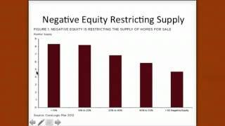 Boise Luxury Homes - Negative Equity