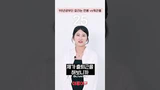 98년생부터 갈리는 연봉 vs 워라벨 #나이대별반응