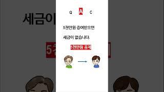 5억원까지는 당장의 세금부담은 없다 (창업자금 증여세 특례)