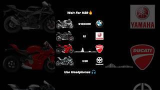 Superbikes Flyby Sound |#kawasaki #h2r #flyby #bmw #s1000rr #yamaha #r1 #ducati #panigalev4 #sound