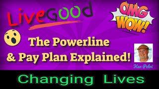 LiveGood Powerline & Pay Plan Compensation.  Best LiveGood Team