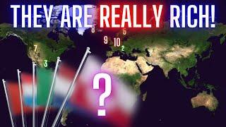 The Top 10 Nations With The HIGHEST WAGES
