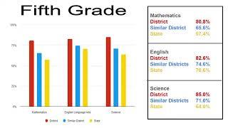 MVCSD Board of Education Meeting, September 16, 2024