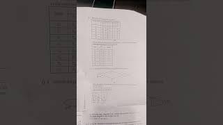 Holkar college Indore MSC 2 sem paper Advance Discrete mathematics 2015