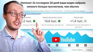 Как работать с YouTube Analytics каждый день? Аналитика YouTube-канала