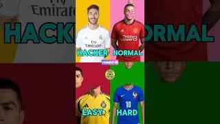 stop challenge for you #challenge #soccer #messi #Ronaldo #neymar #soccer #messi