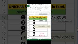 Excel Trick: UNICHAR & ROW Function in Excel. #shortvideo #exceltech #excelfansonly #excel