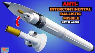 Breaking Down How Anti-ICBM Technology is Keeping us Safe