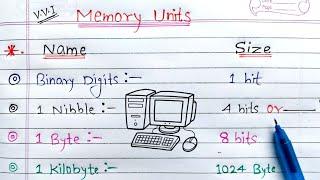 Memory Units of Computer | Learn Coding