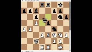 Pranav, V vs Artemiev, Vladislav Speed Chess Championship Main Event Qualifier 2 Swiss 2022