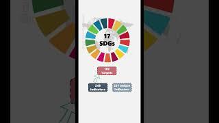 5p's of SDG | NGRBC | BRSR | Sustainable Development Goals | #shorts