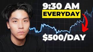 My Incredible Easy Scalping Strategy To Make $500/Day (Back Tested Results)