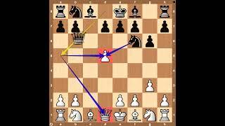 Chess Clash Mastering the Tactical Thriller