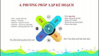 KT12.  Kỹ năng lập kế hoạch