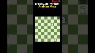 Arabian Mate | Checkmate with Rook and Knight | Checkmate Pattern Series #chess