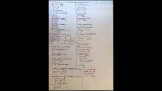 #physics formula class 11 work ,Energy & Power #shorts formulas for Jee mains and Neet