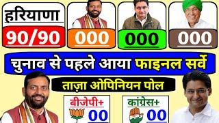 Haryana Assembly Election Opinion Poll 2024.Kiski Banegi Agli Sarkar. Bjp vs Congress vs Inlo vs aap