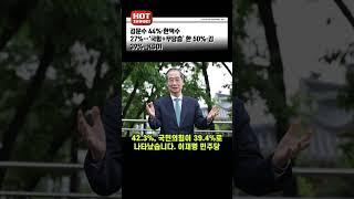 2025년 5월 10일