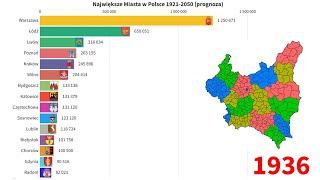 Największe miasta w Polsce 1921-2050 (Prognoza) TOP 15