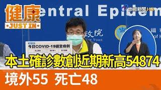 本土確診數創近期新高54874  境外55  死亡48【健康資訊】