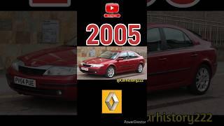 Evolution of Renault Laguna (1997-2015) #renaultlaguna