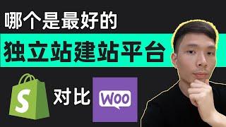 比较Shopify 与 WordPress (WooCommerce) 怎么选：哪个是最好的独立站建站平台？